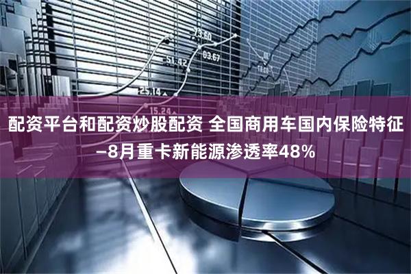 配资平台和配资炒股配资 全国商用车国内保险特征—8月重卡新能源渗透率48%
